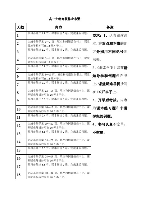 高一生物寒假作业布置