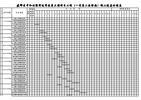 二次结构施工进度计划