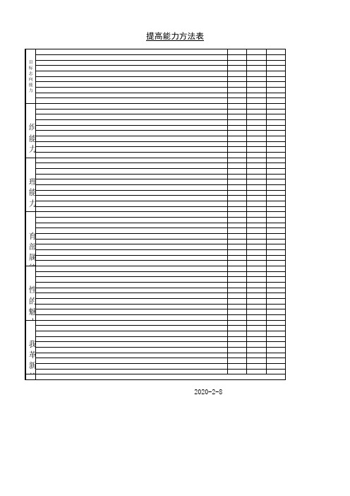 提高能力方法表_2020年新版