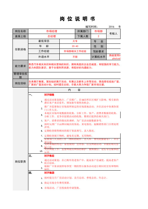 广汽丰田4S店市场经理工作职责