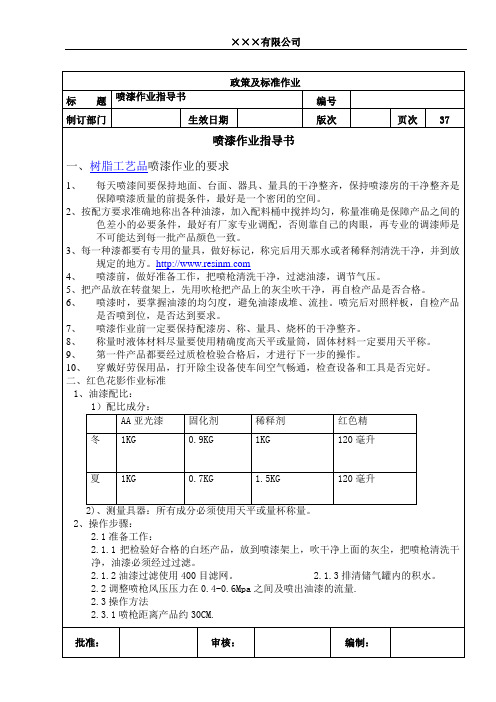 树脂工艺品喷漆操作模范