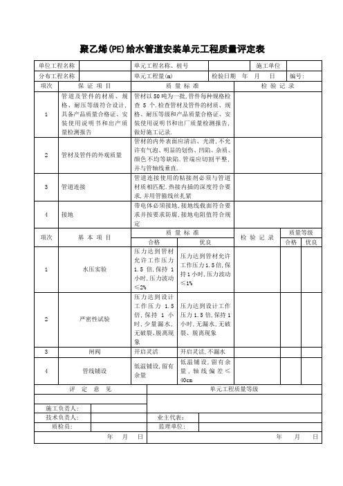 聚乙烯(PE)给水管道安装单元工程质量评定表