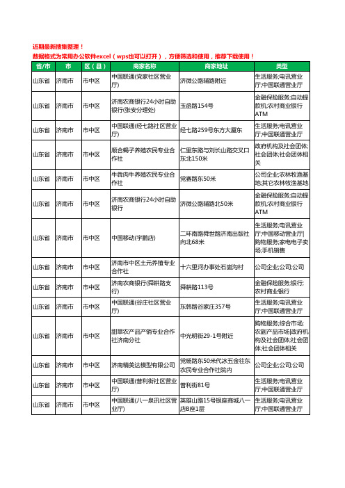 2020新版山东省济南市市中区合作社工商企业公司商家名录名单黄页联系方式大全14家