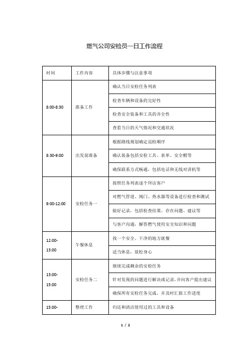 燃气公司安检员一日工作流程