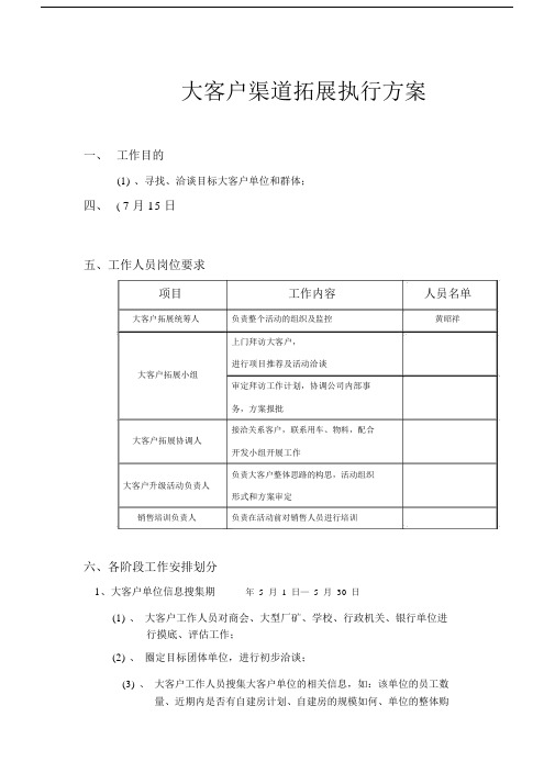 产业地产企业客户渠道拓展执行计划.docx