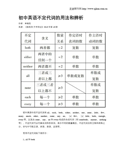 初中英语不定代词的用法和辨析