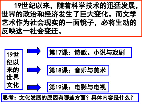 诗歌、小说与戏剧(表格版)