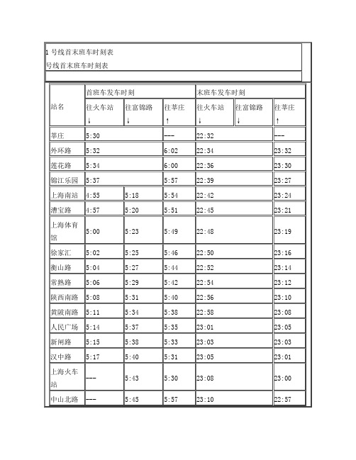 上海地铁时刻表