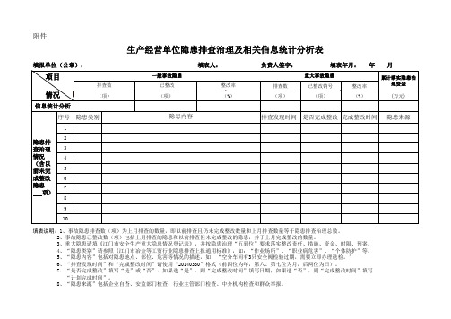 生产经营单位隐患排查治理及相关信息统计分析表(新版)