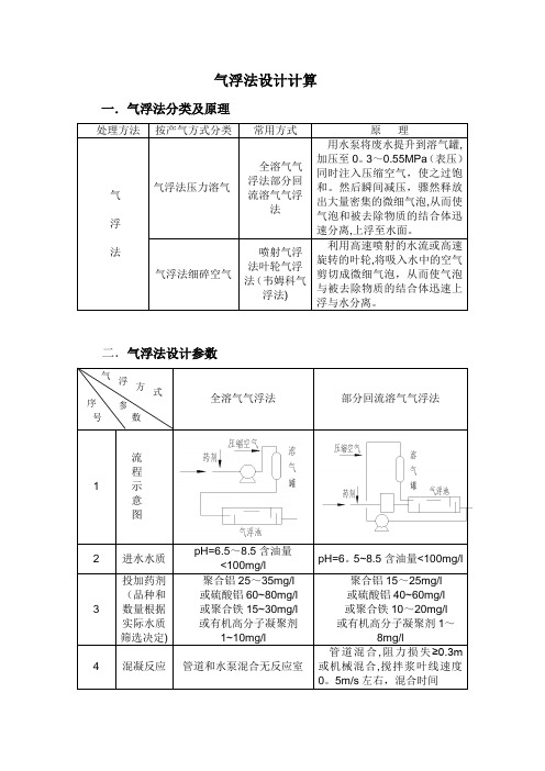 气浮法设计计算