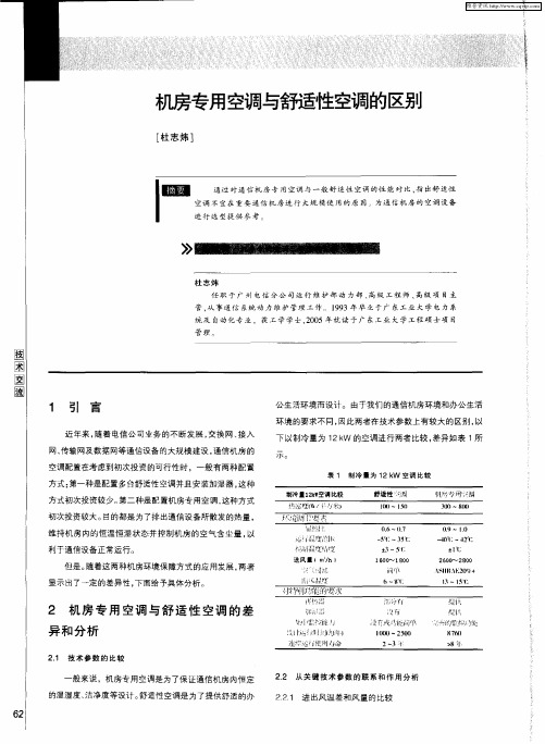 机房专用空调与舒适性空调的区别