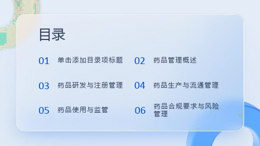 药品管理与合规要求课件