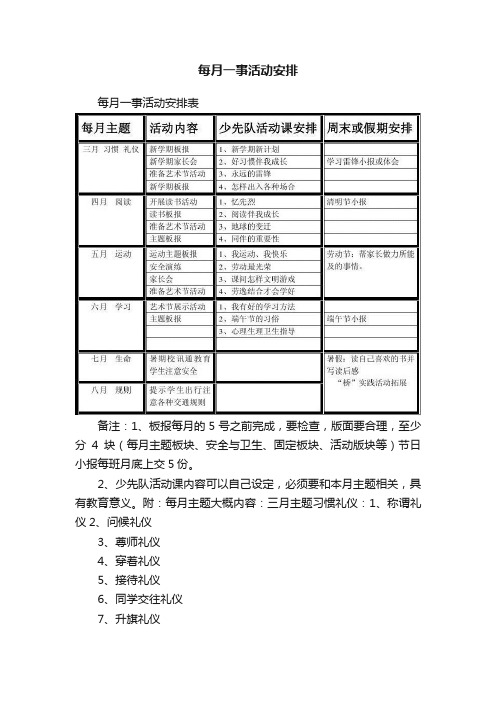 每月一事活动安排