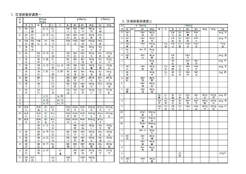 小学语文四年级上册早读材料