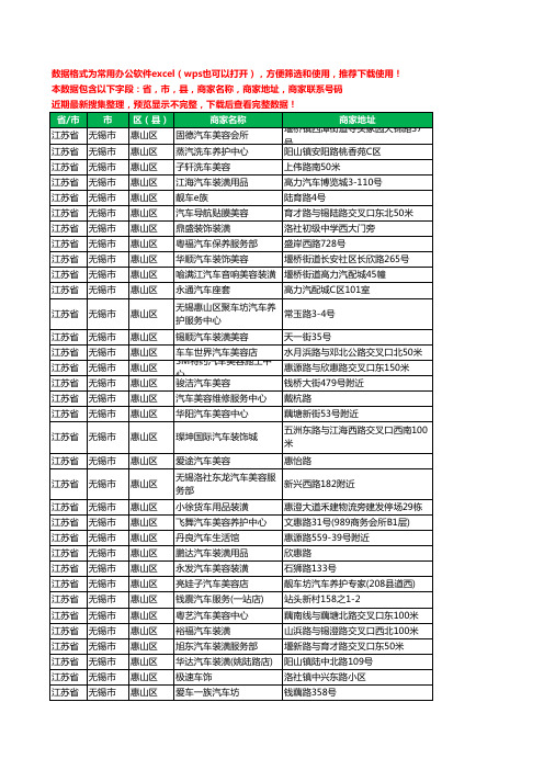 2020新版江苏省无锡市惠山区汽车装具工商企业公司商家名录名单联系电话号码地址大全110家