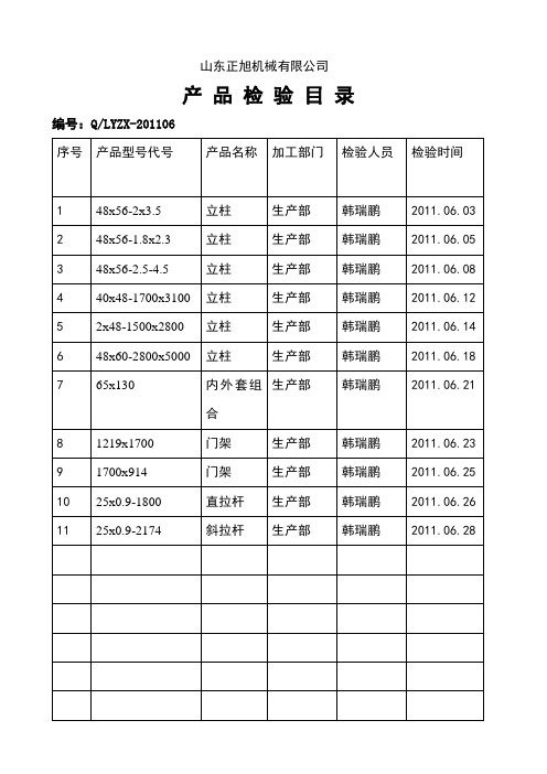 质量检测报告