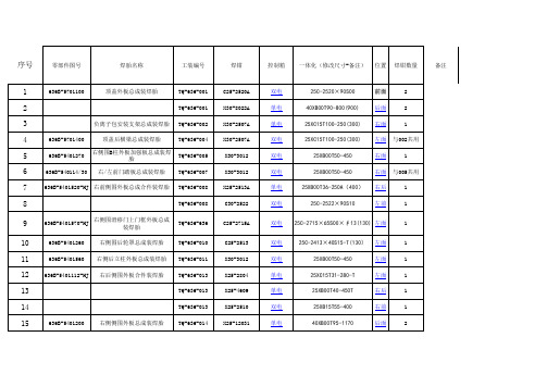 636焊装工装夹具明细