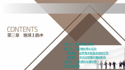 2018秋人教版高中地理必修一配套课件：第3章 地球上的水(共151张PPT)