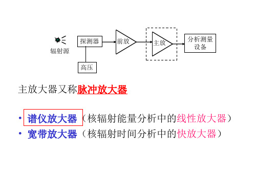 脉冲放大器