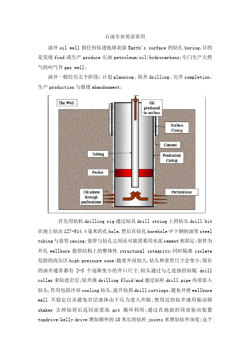 石油专业英语常用