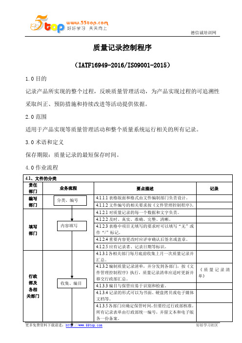 IATF16949质量记录控制程序(流程图)