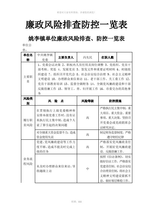 廉政风险排查防控一览表