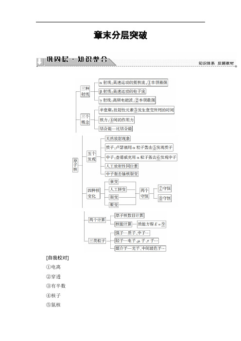 2018版物理教科版新课堂同步选修3-5文档：第3章 章末分层突破 含解析 精品