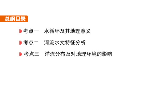 专题四 水体运动规律课件-2021高考二轮复习课标版地理