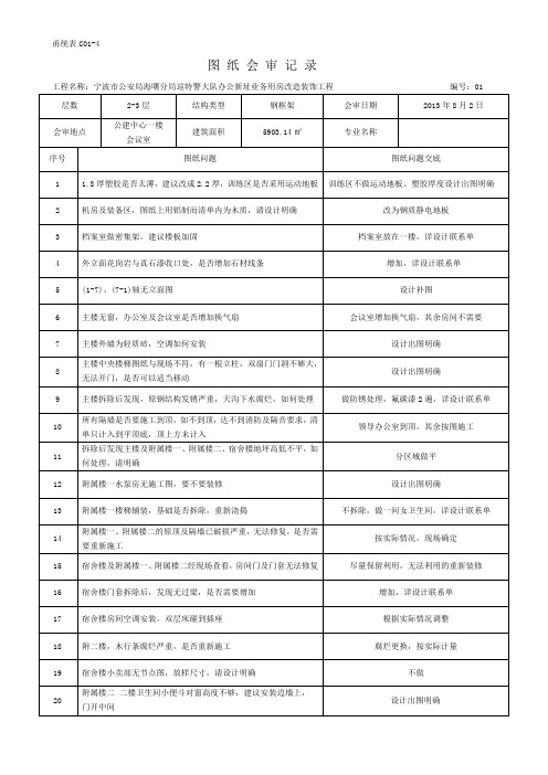 图纸会审记录 2