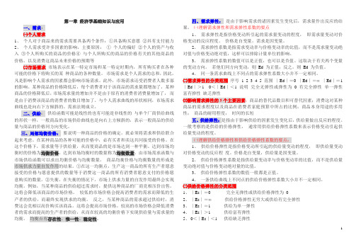 《物业管理综合能力》——要点