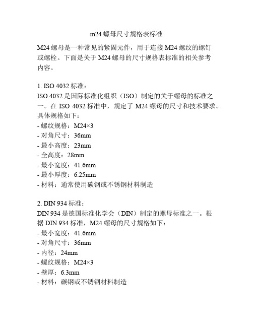 m24螺母尺寸规格表标准