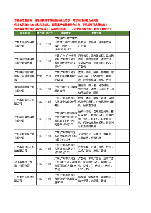 新版广东省广州网络广告机工商企业公司商家名录名单联系方式大全109家