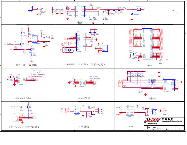 stm32开发板原理图