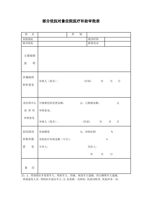 部分优抚对象住院医疗补助审批表