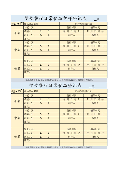 学校餐厅日常食品留样登记表