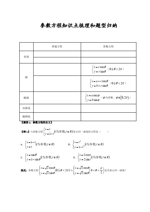 参数方程知识点整理