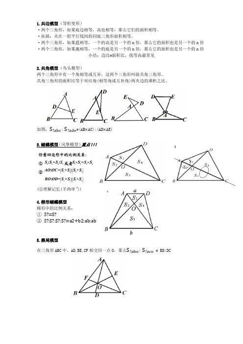 几何五大模型