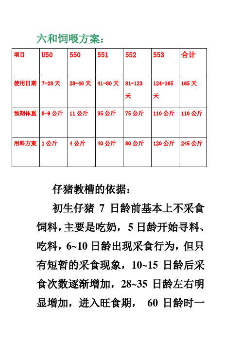 六和饲料饲喂程序