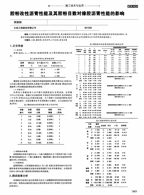 胶粉改性沥青性能及其胶粉目数对橡胶沥青性能的影响