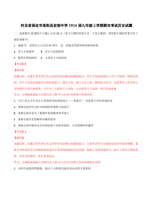 河北省保定市高阳县宏润中学2016届九年级上学期期末考试历史试题解析(解析版)