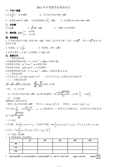 2011年中考数学考纲考点