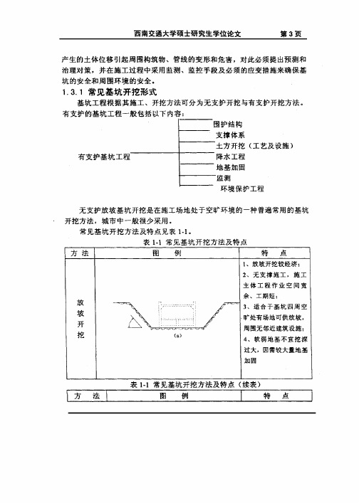 常见基坑开挖形式