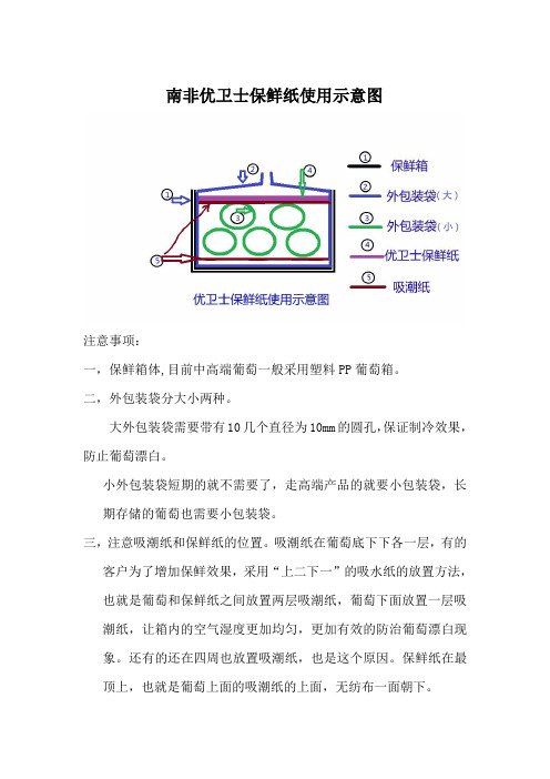 南非优卫士葡萄保鲜纸使用方法