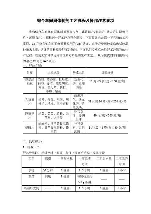 综合车间固体制剂工艺流程及操作注意事项