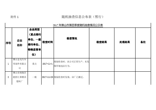 随机抽查信息公布表暂行