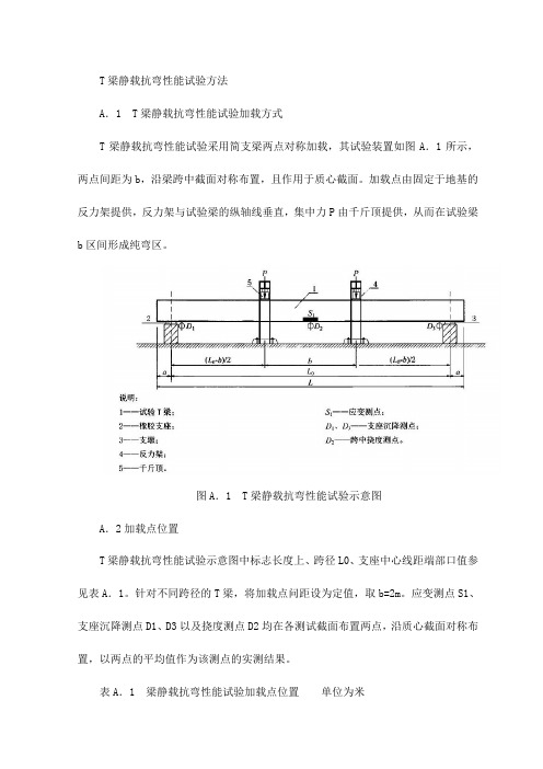 T梁静载抗弯性能试验方法