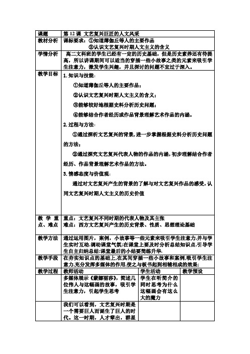 第12课 文艺复兴巨匠的人文风采教案