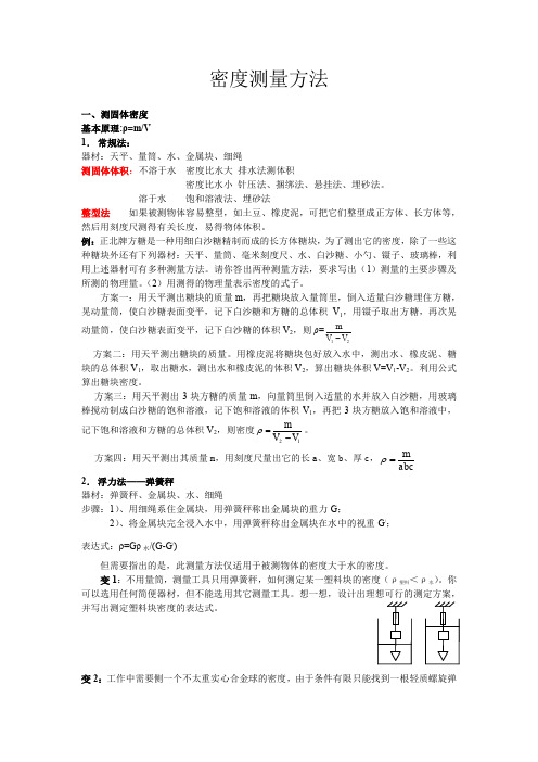 排水法测试密度_PU