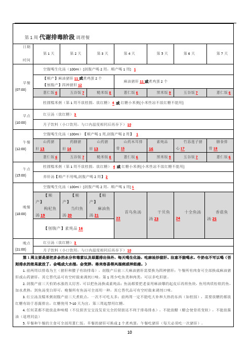 月子餐36056