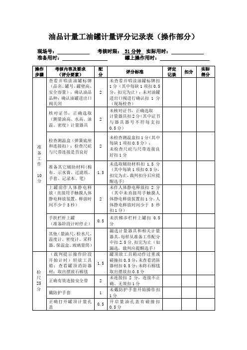 油罐计量(比武)评分表